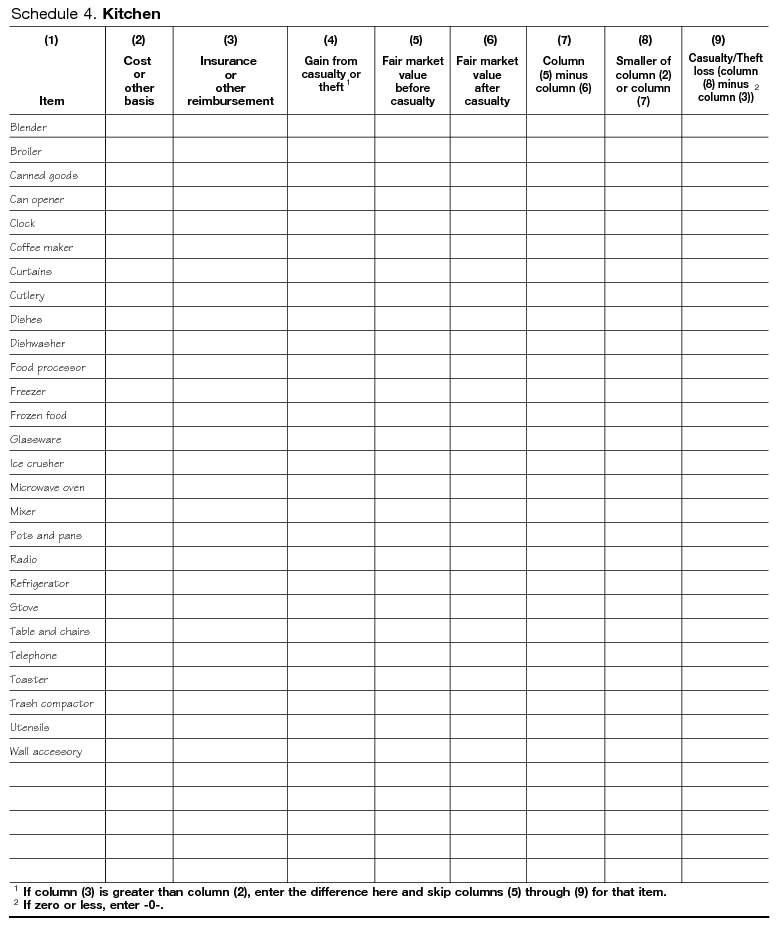 Schedule 4. Kitchen