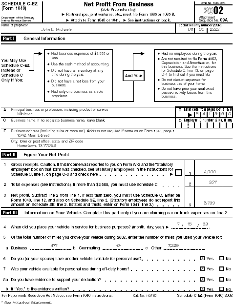 Schedule C–EZ (Form 1040)