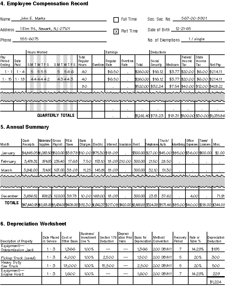 Employee compensation record, annual summary, and depreciation worksheet