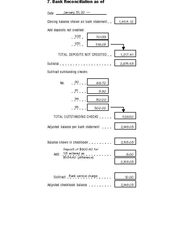 Bank reconciliation