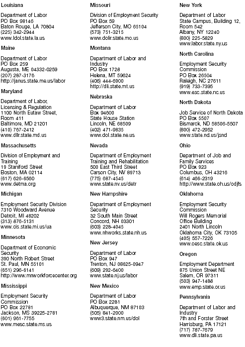 State unemployment tax